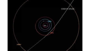 Interstellar Object 3I/Atlas Spotted: NASA Confirms Third Cosmic Visitor to Our Solar System
