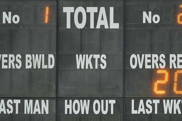 Powerplay calculations adjusted for shorter T20 innings.
