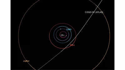Illustration of interstellar object entering solar system
